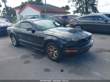  Salvage Ford Mustang