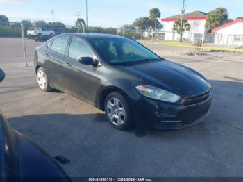  Salvage Dodge Dart