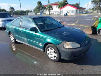  Salvage Honda Civic