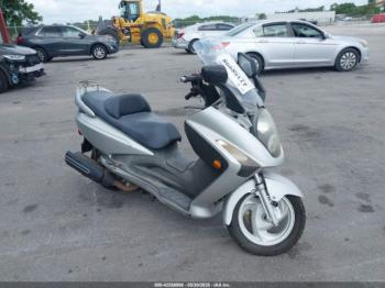  Salvage SYM Rv