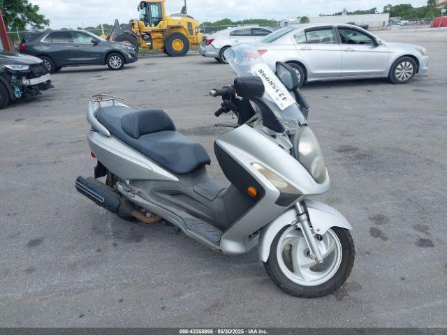  Salvage SYM Rv
