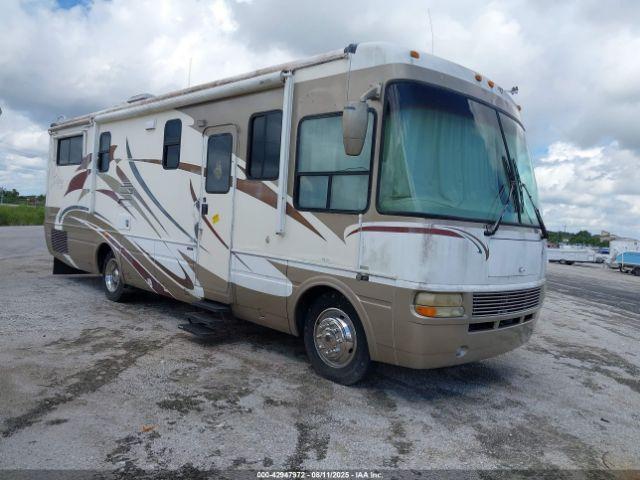  Salvage Workhorse Custom Cha Motorhome Chassis