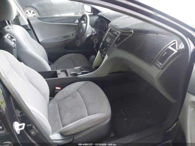 Hyundai SONATA Gls Image 7